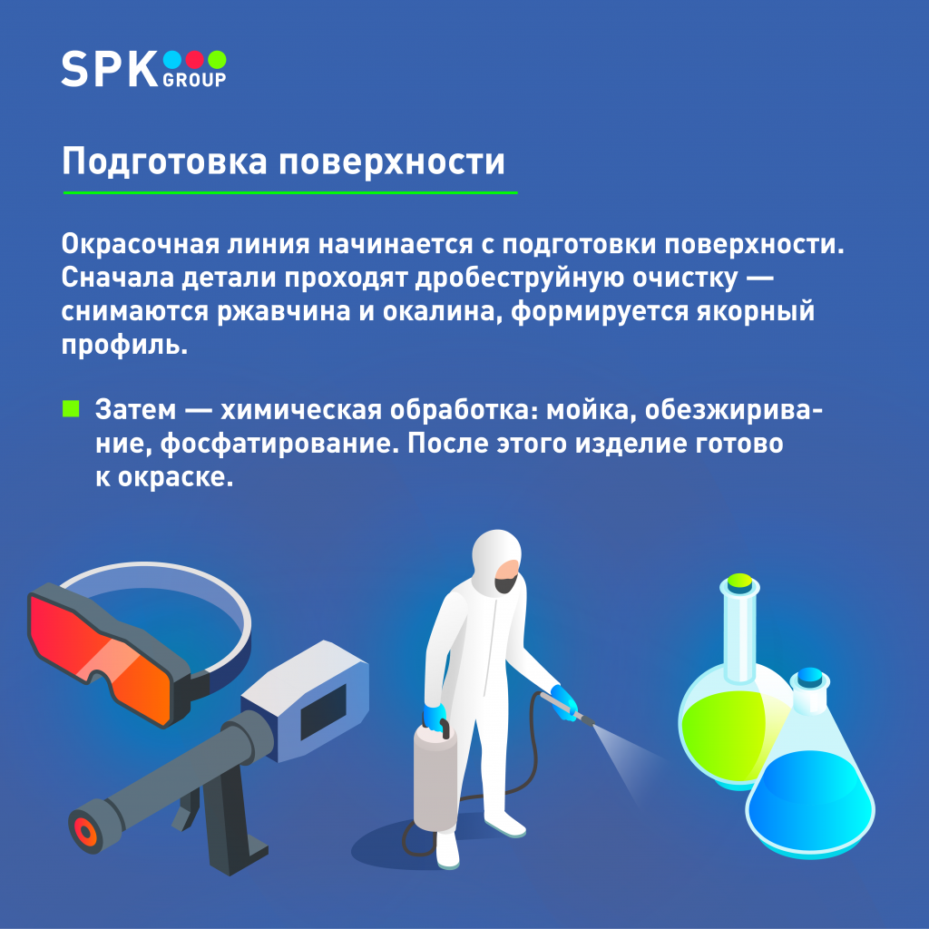 покрасочная линия.png